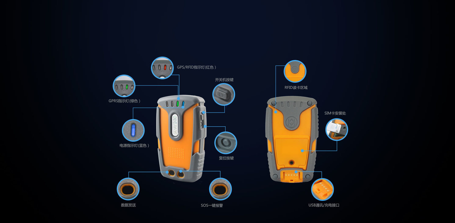 巡检器细节介绍