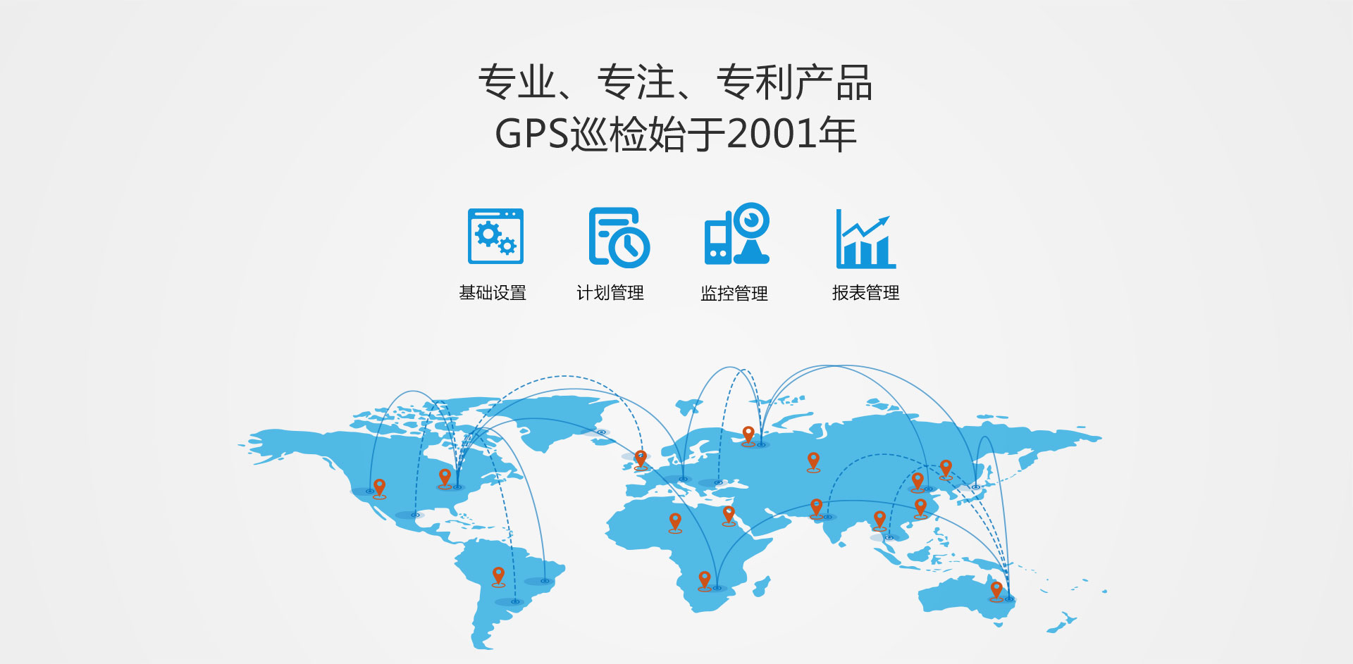 GPS巡检始于2001