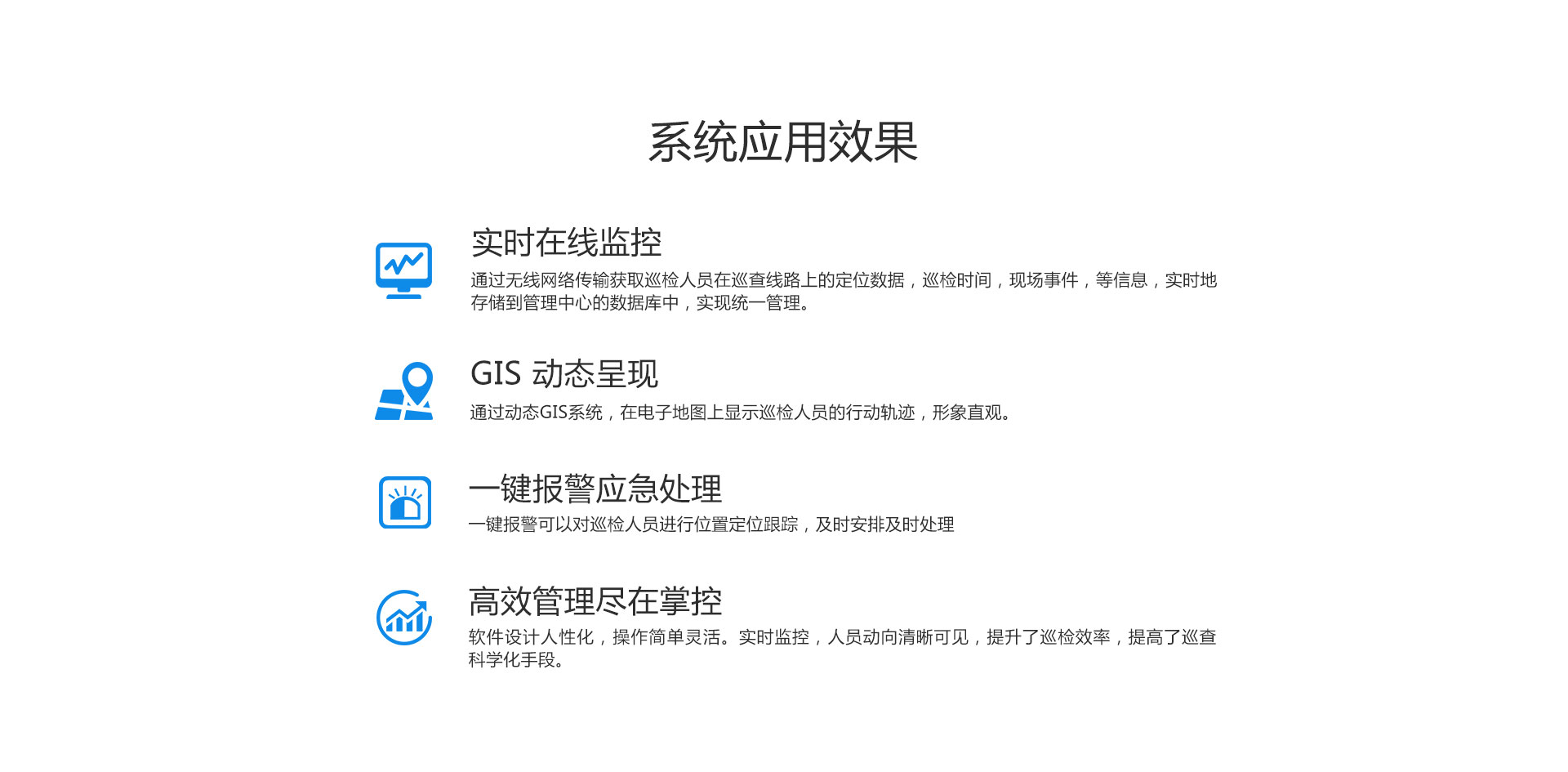 GPS巡检系统应用效果