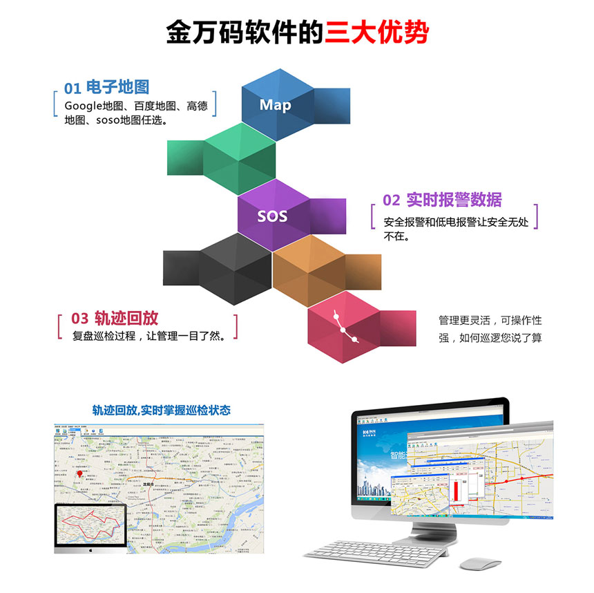 GPS巡检系统